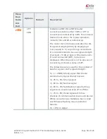 Preview for 59 page of Delta enteliZONE eZNT-Wi Series Application Manual