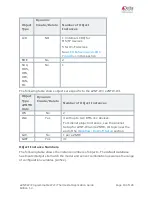 Preview for 63 page of Delta enteliZONE eZNT-Wi Series Application Manual