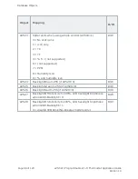 Preview for 68 page of Delta enteliZONE eZNT-Wi Series Application Manual