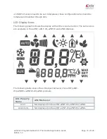 Preview for 71 page of Delta enteliZONE eZNT-Wi Series Application Manual