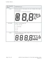 Preview for 72 page of Delta enteliZONE eZNT-Wi Series Application Manual