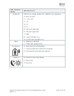 Preview for 73 page of Delta enteliZONE eZNT-Wi Series Application Manual