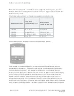 Preview for 82 page of Delta enteliZONE eZNT-Wi Series Application Manual