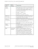 Preview for 116 page of Delta enteliZONE eZNT-Wi Series Application Manual