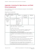 Preview for 118 page of Delta enteliZONE eZNT-Wi Series Application Manual