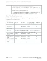 Preview for 122 page of Delta enteliZONE eZNT-Wi Series Application Manual