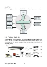 Preview for 10 page of Delta EnviroStation EMS2000 User Manual