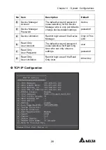 Предварительный просмотр 33 страницы Delta EnviroStation EMS2000 User Manual