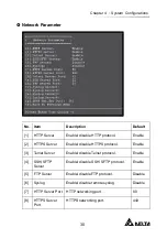 Предварительный просмотр 35 страницы Delta EnviroStation EMS2000 User Manual