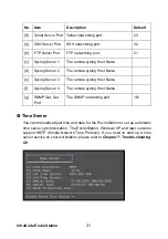 Предварительный просмотр 36 страницы Delta EnviroStation EMS2000 User Manual