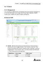 Предварительный просмотр 47 страницы Delta EnviroStation EMS2000 User Manual