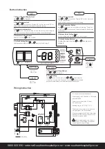 Preview for 2 page of Delta ERD1 User Manual