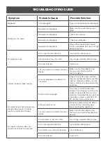 Preview for 6 page of Delta ESM15 Operation Manual