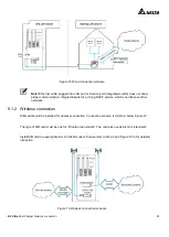 Preview for 25 page of Delta EV Ultra Installation Manual