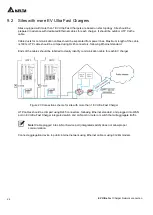 Preview for 26 page of Delta EV Ultra Installation Manual