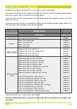 Preview for 30 page of Delta EVODECK EC Installation And Maintenance Instructions Manual