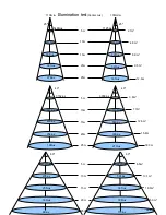 Preview for 3 page of Delta FLN-500W Instruction Manual