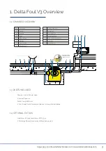 Preview for 5 page of Delta FOUL V3 Installation Manual