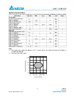 Preview for 3 page of Delta GBIC Interface Converters GBIC-1250B5QR Specification Sheet