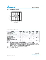 Preview for 3 page of Delta GE-PON OLT Transceiver OPEP-33-B4L3R Specification Sheet