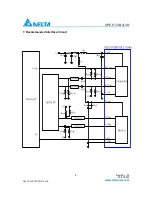 Preview for 6 page of Delta GE-PON OLT Transceiver OPEP-33-B4L3R Specification Sheet