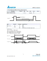 Preview for 5 page of Delta GE-PON ONU Transceiver OPEP-33-A4K1R Specification Sheet