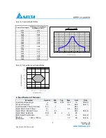 Preview for 3 page of Delta GE-PON ONU Transceiver OPEP-33-A4K3R Specification Sheet