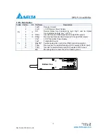 Предварительный просмотр 5 страницы Delta GPON ONU Transceiver OPGP-34-A4B3RA Specification Sheet