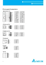 Preview for 4 page of Delta GPS-850HB A A22 User Manual