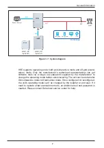 Preview for 7 page of Delta H10E Operation And Installation Manual