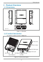 Preview for 11 page of Delta H10E Operation And Installation Manual