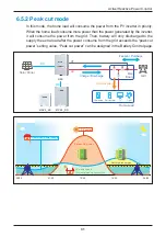 Preview for 31 page of Delta H10E Operation And Installation Manual