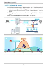 Preview for 32 page of Delta H10E Operation And Installation Manual