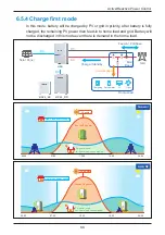 Preview for 33 page of Delta H10E Operation And Installation Manual