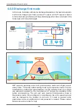 Preview for 34 page of Delta H10E Operation And Installation Manual