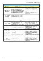 Preview for 44 page of Delta H10E Operation And Installation Manual