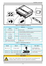 Preview for 9 page of Delta H2.5 210 Operation And Installation Manual