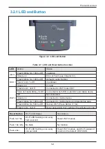 Preview for 12 page of Delta H2.5 210 Operation And Installation Manual