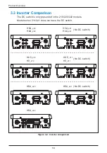 Preview for 13 page of Delta H2.5 210 Operation And Installation Manual