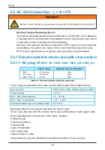 Preview for 18 page of Delta H2.5 210 Operation And Installation Manual