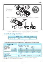 Preview for 19 page of Delta H2.5 210 Operation And Installation Manual