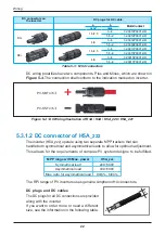 Preview for 22 page of Delta H2.5 210 Operation And Installation Manual