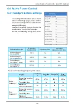 Preview for 27 page of Delta H2.5 210 Operation And Installation Manual