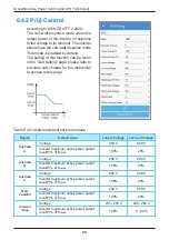 Preview for 28 page of Delta H2.5 210 Operation And Installation Manual