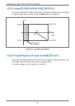 Preview for 32 page of Delta H2.5 210 Operation And Installation Manual