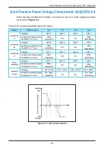 Preview for 33 page of Delta H2.5 210 Operation And Installation Manual