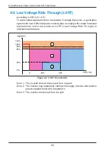 Preview for 34 page of Delta H2.5 210 Operation And Installation Manual