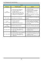 Preview for 46 page of Delta H2.5 210 Operation And Installation Manual