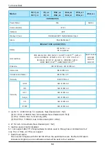 Preview for 50 page of Delta H2.5 210 Operation And Installation Manual