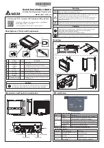 Preview for 1 page of Delta H5A 222 Series Quick Installation Manual